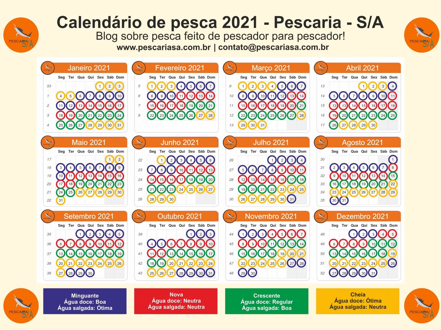 Calendário de pesca 2021 para download grátis e impressão Pescaria S/A