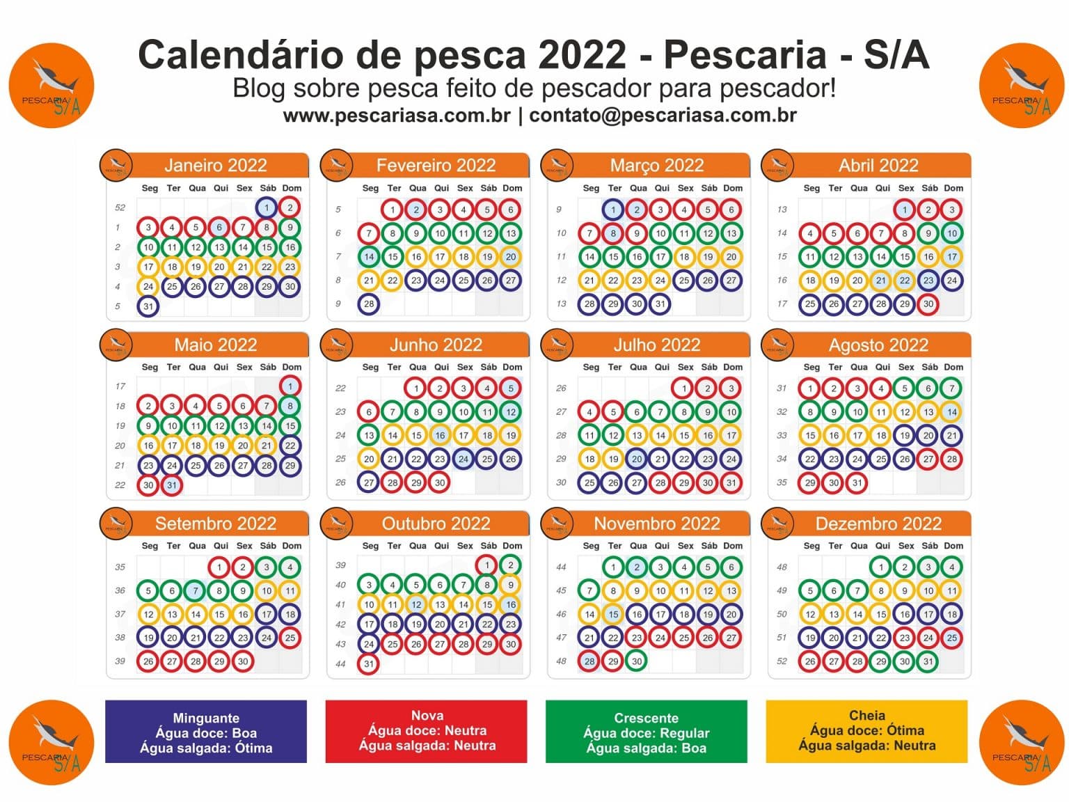 Calendário de pesca 2022 para download grátis e impressão Pescaria S/A