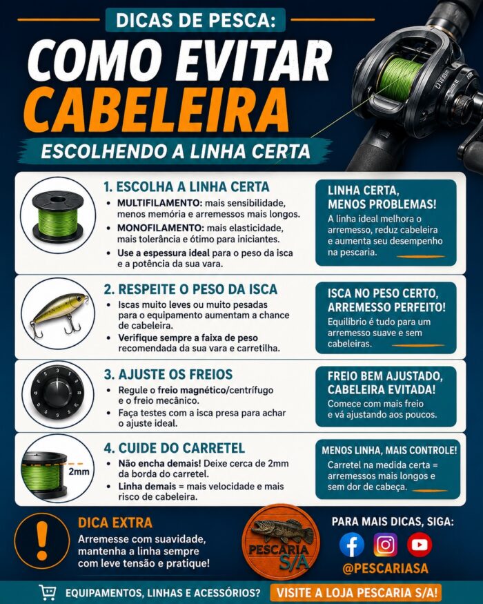 Dicas de pesca: como evitar cabeleira escolhendo a linha certa e equilibrando carretilha, molinete, isca e equipamento.