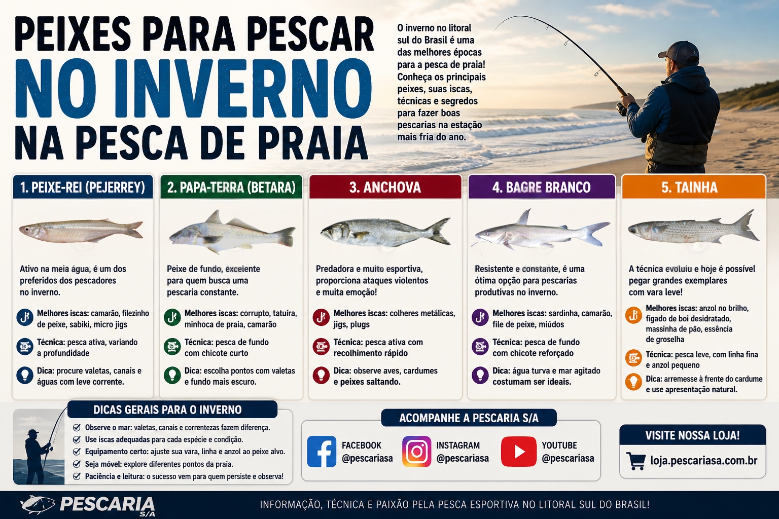 Peixes para pescar no inverno na pesca de praia: descubra espécies, iscas e técnicas para o litoral sul do Brasil.